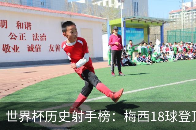 世界杯历史射手榜：梅西18球登顶 姆巴佩16球并列第2 C罗凯恩10球