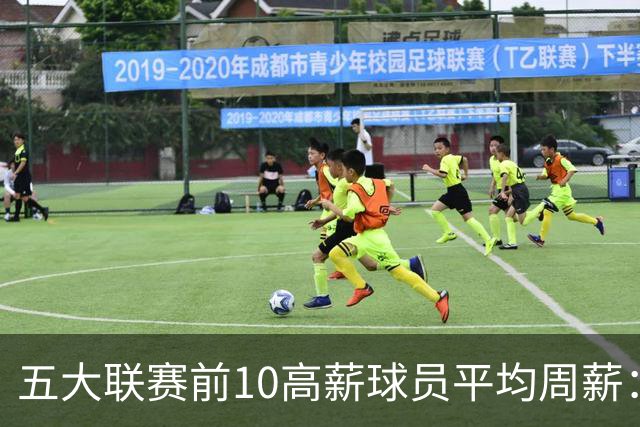 五大联赛前10高薪球员平均周薪：西甲领先英超排名第一