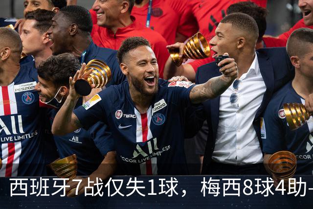 西班牙7战仅失1球，梅西8球4助——决赛上演最强矛盾对决
